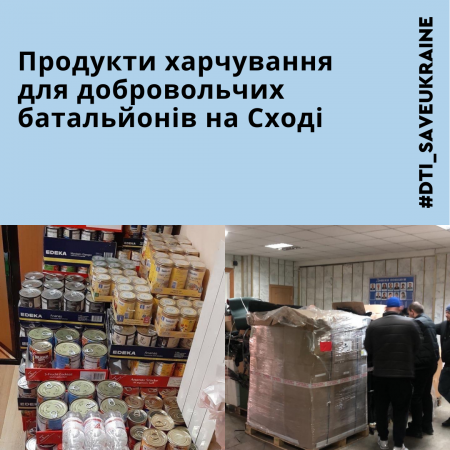 Гуманітарна допомога для військових